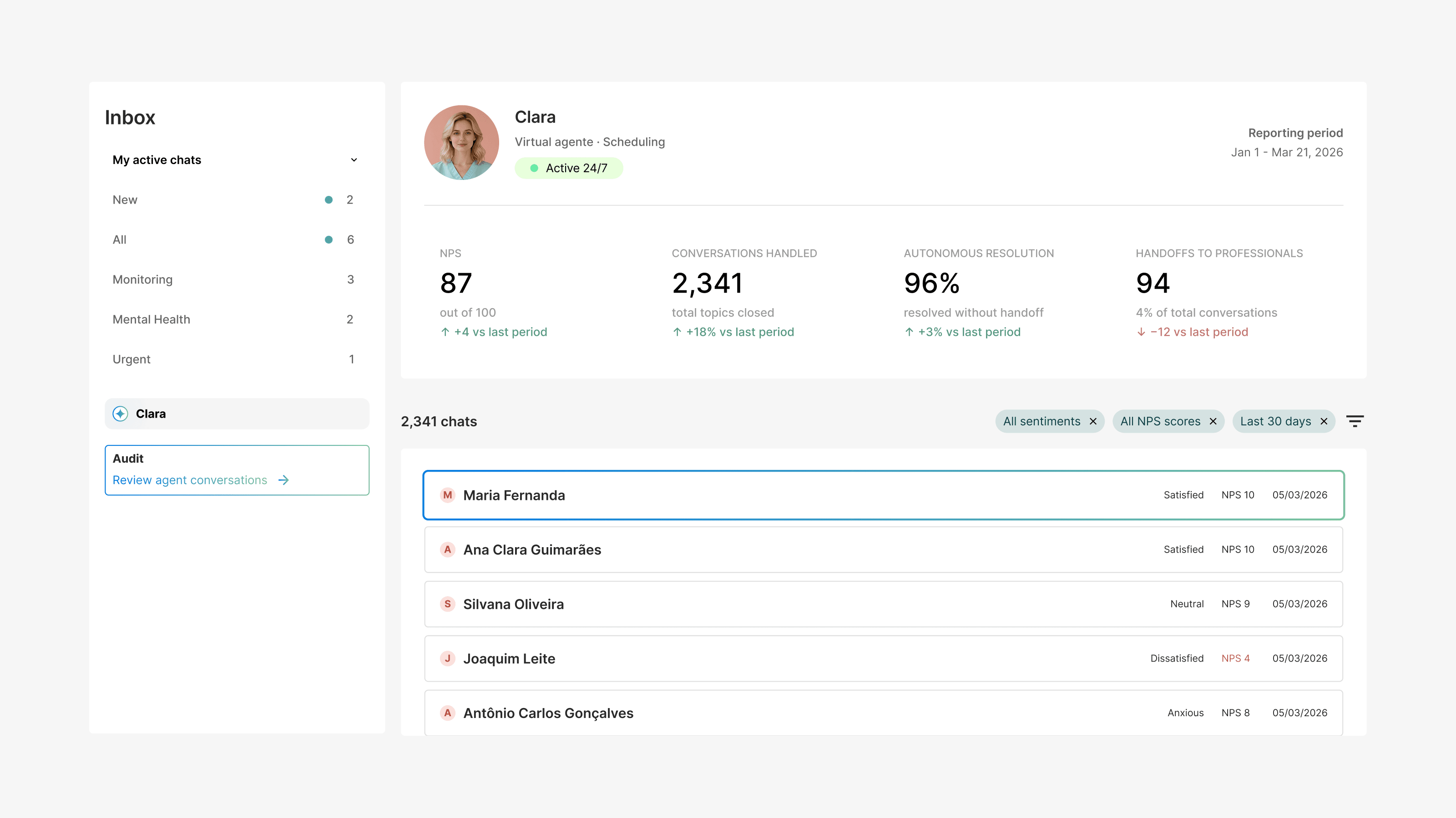 Audit tab interface