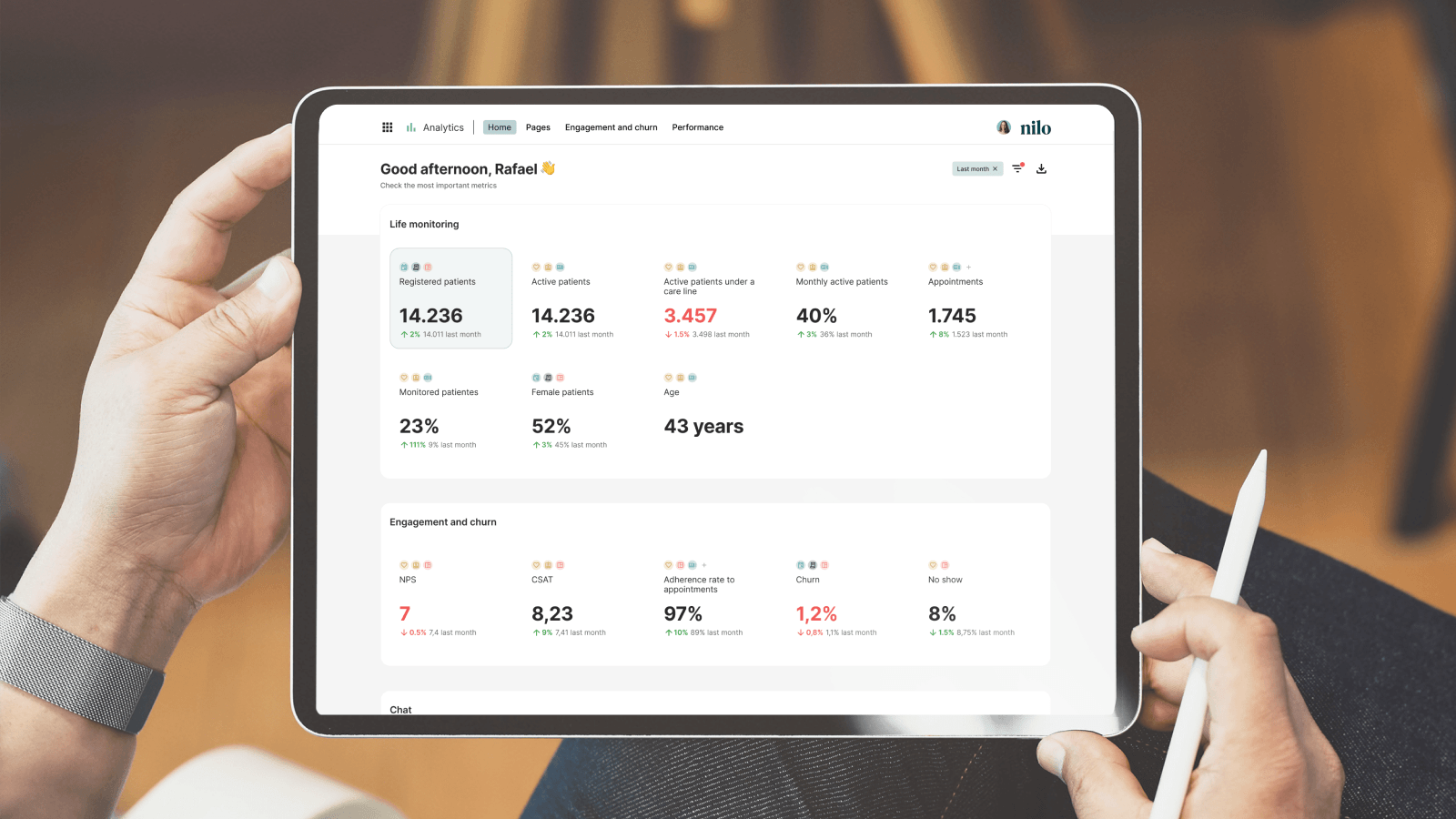 Compass solution overview