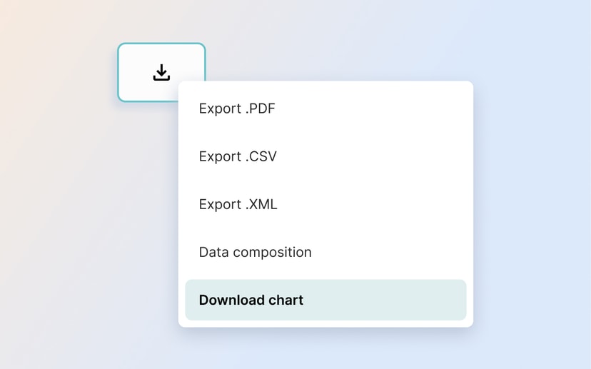 Exportable reports