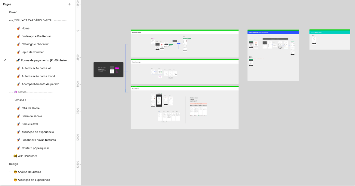 V2 product