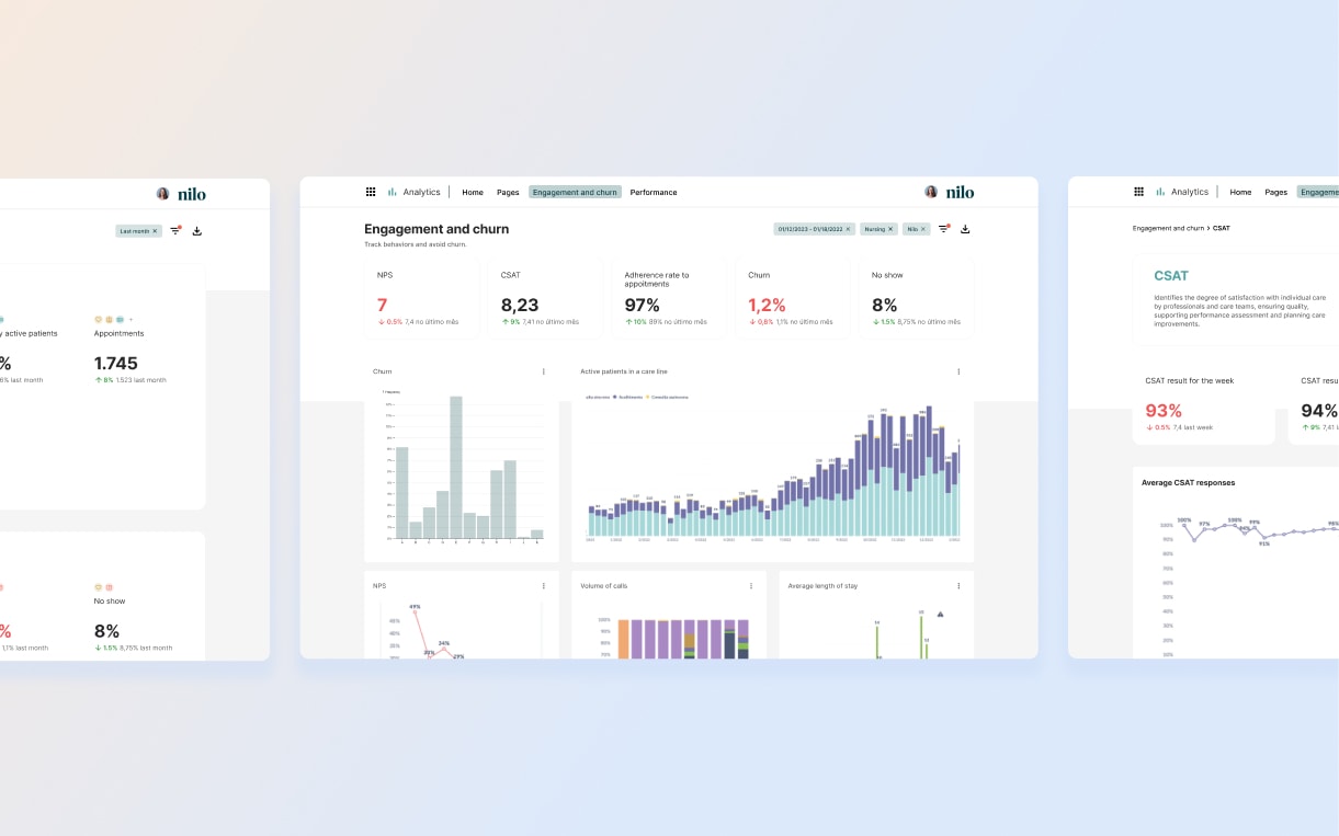 Nilo Compass case study hero